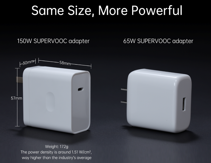 oppo-240w-supervooc-can-100-charge-your-phone-in-nine-minutes-by